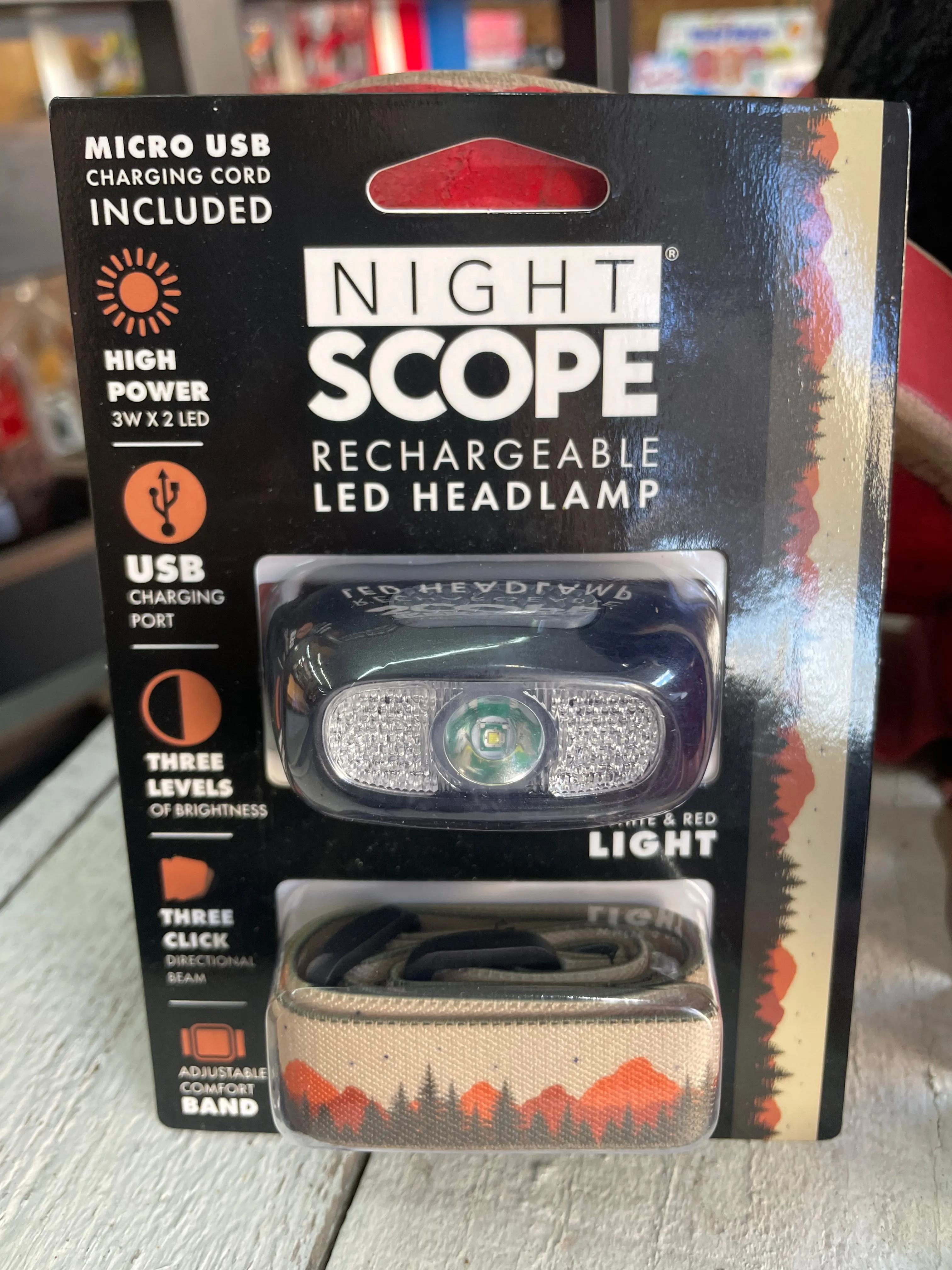 Rechargeable LED HeadLamp